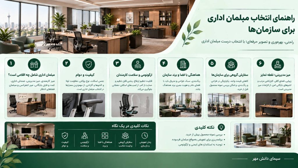 راهنمای انتخاب مبلمان اداری